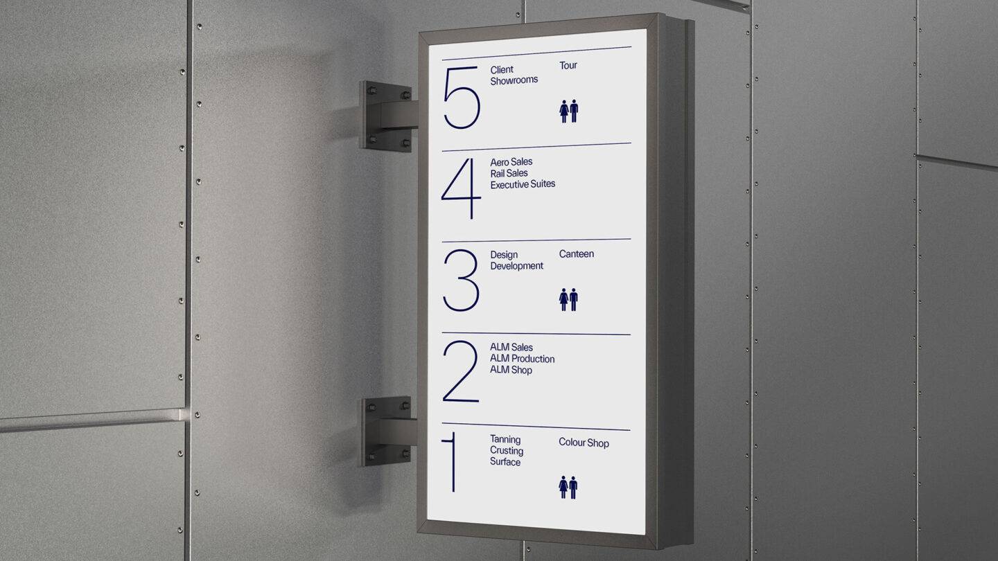 Perrone wayfinding signage